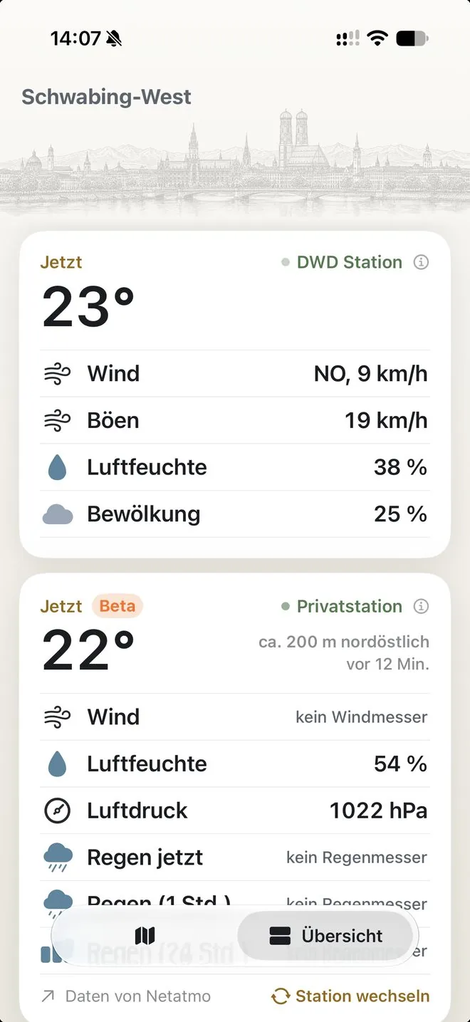 Messwerte einer DWD-Station und einer privaten Wetterstation