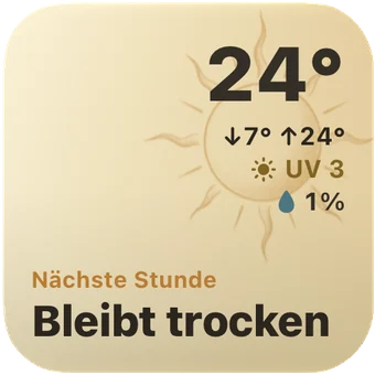 Widget: 24 Grad, nächste Stunde trocken